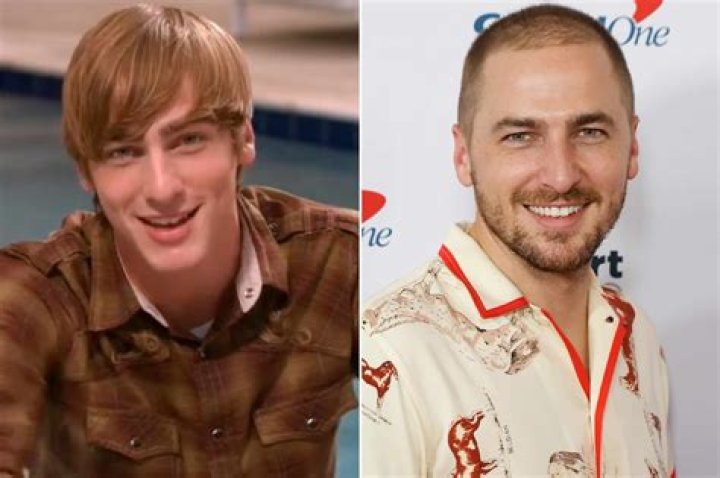 What is Kendall Schmidt Age & Net Worth? Know Everything About American Singer-Songwriter