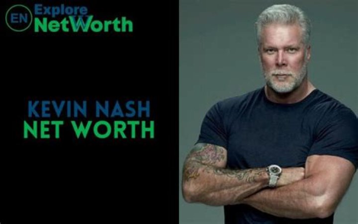 Kevin Beets Net Worth