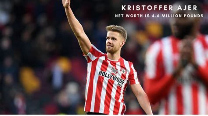 Kristoffer Joner Net Worth