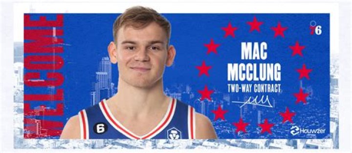 Mac McClung Biography, Age, Career, Georgetown, Texas Tech Transfer