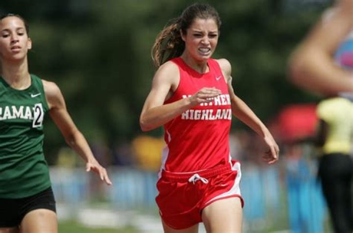 
Madison Holleran Height, Weight, Net Worth, Age, Birthday, Wikipedia, Who, Nationality, Biography 