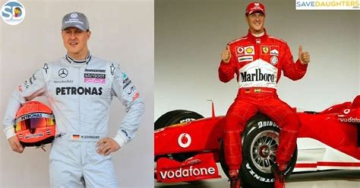 
Michael Schumacher Height, Weight, Net Worth, Age, Birthday, Wikipedia, Who, Nationality, Biography 
