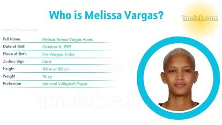 
Nicole Vargas Height, Weight, Net Worth, Age, Birthday, Wikipedia, Who, Nationality, Biography 