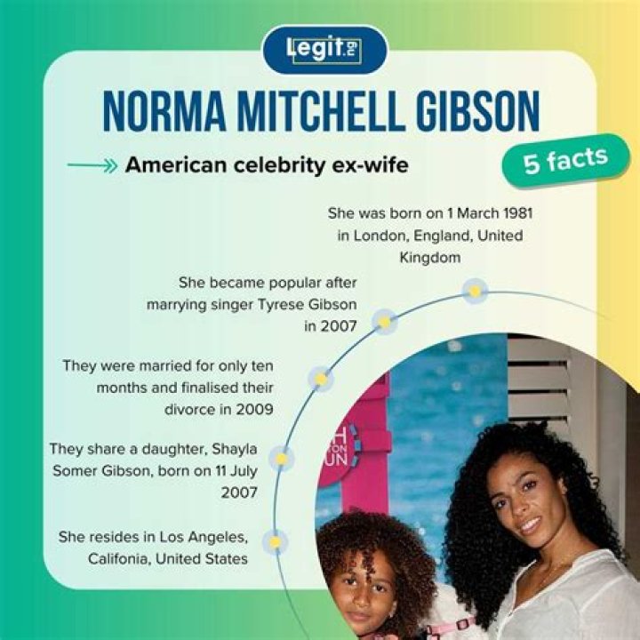 Norma Gibson (Tyrese Gibson’s ex-wife) Net Worth, Wikipedia, Bio, Age, Married, Kids