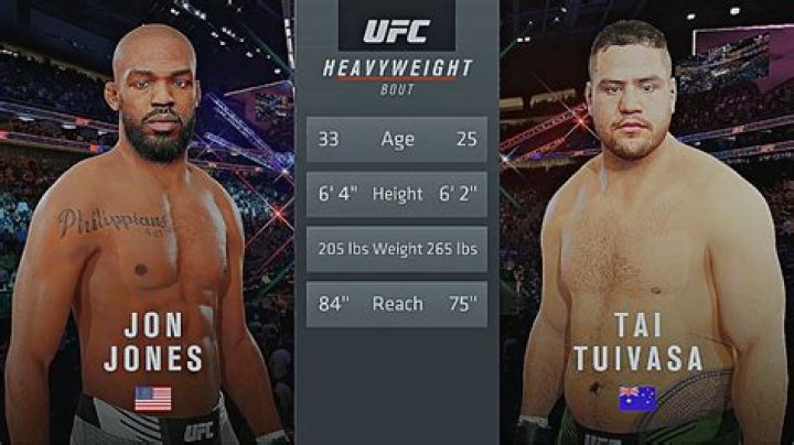 Tai Tuivasa Height, Weight, Net Worth, Age, Birthday, Wikipedia, Who, Nationality, Biography