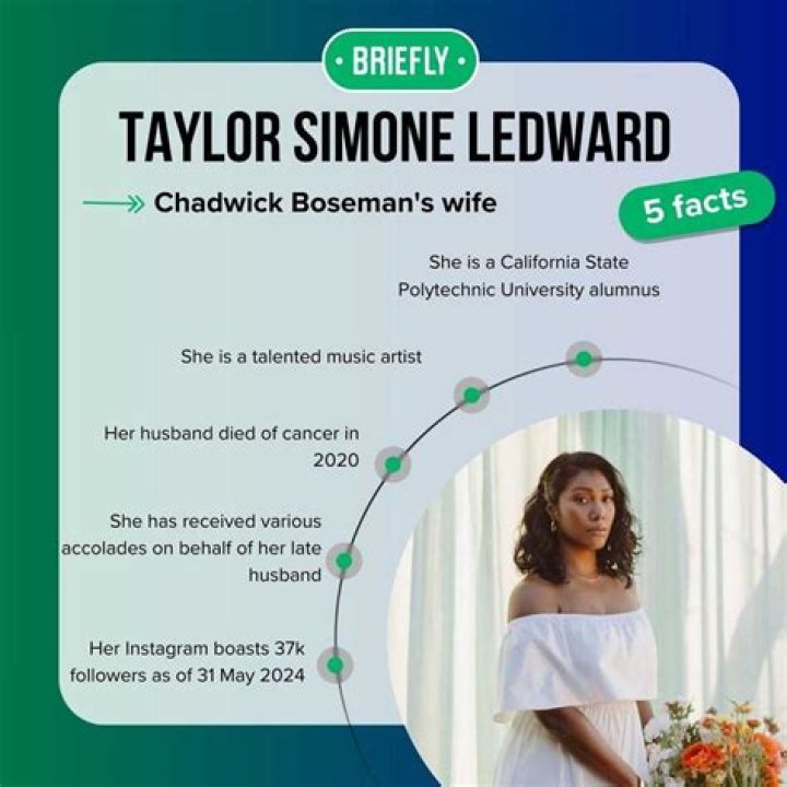 Taylor Simone Ledward Net Worth: Nationality, Age, Wiki, Biography, Sister, Mother, Wedding