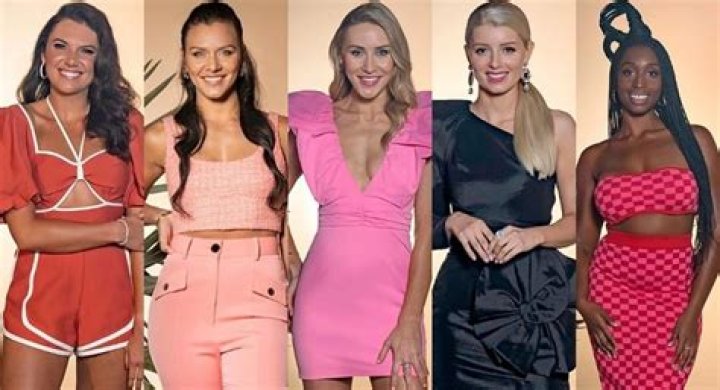 
Things You Don’t Know about Bachelor Abigail Harley 