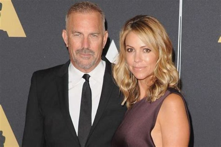 What did Kevin Costner get charged with?