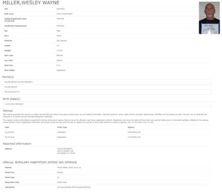 
What Has Occurred to Wesley Wayne Miller? 