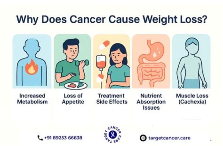 What Health Problems Does Tony Danza Have? Is He Sick With Cancer? Weight Loss Explained