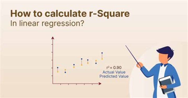 What is a good r squared value for linear regression