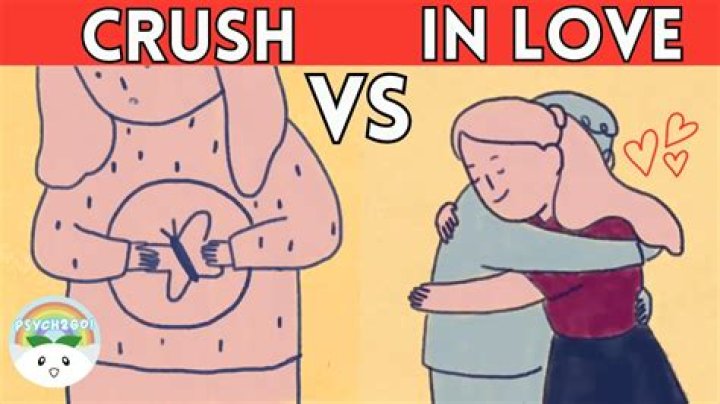 What is the Difference Between Crush and Love