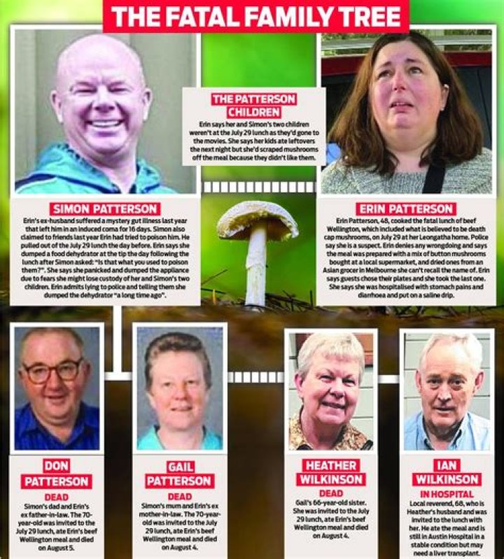 
Who Is Erin Woodward? Personal Details To Know About Chris Woodward Wife 