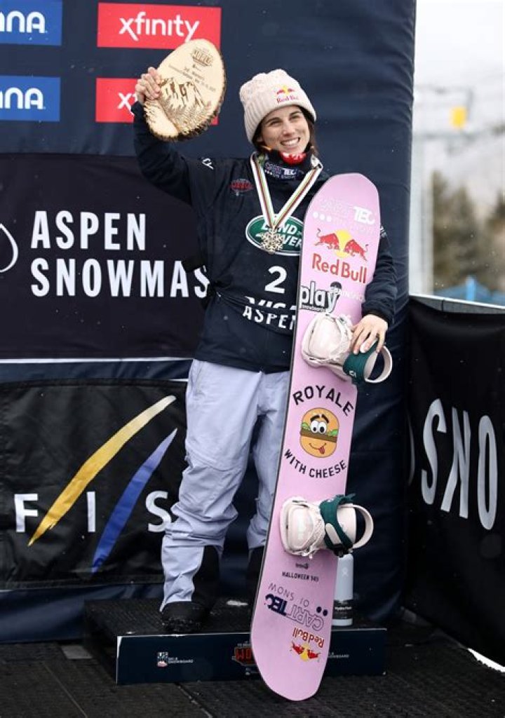 
Who Was Ben Jolly? Spanish Snowboarder Queralt Castellet Mourns Death Of Partner And Coach During Olympics 