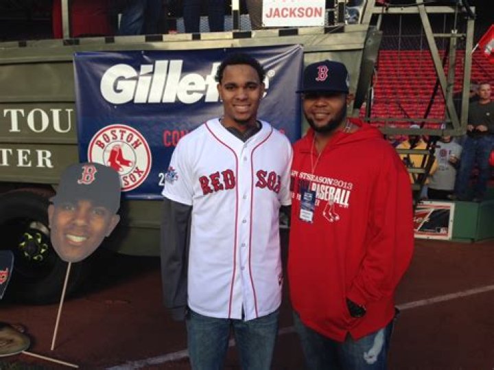 
Xander Bogaerts Brother: Who Is Jair Bogaerts? Everything To Know About 